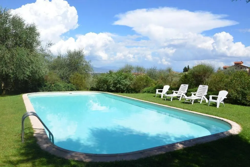 Villa Olivo Lastra a Signa